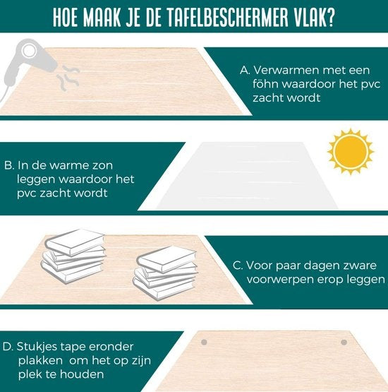 HOMEWELL Protecteur de table en verre transparent 90x200cm - Voile de table transparent - Nappe - Antidérapant et résistant à la chaleur - 2.2 mm