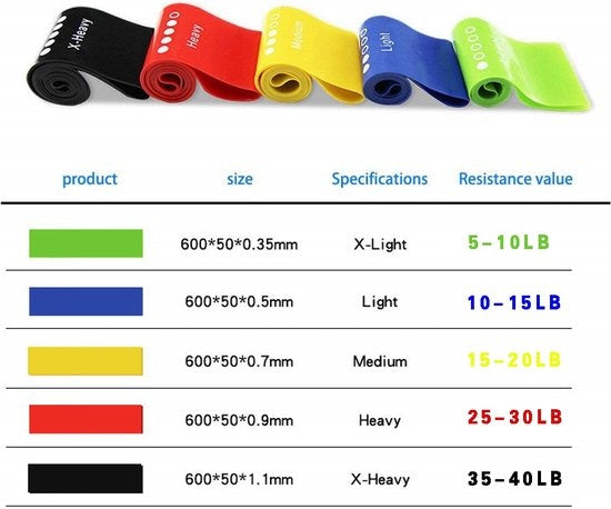 Garpex® Universal Phone Holder for Bicycle and Motorbike - Rotation à 360 degrés