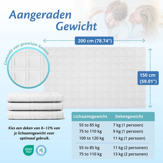 Couverture pondérée Ella 7 kg - Couverture pondérée en coton OEKO-TEX 150 x 200cm - Couverture pondérée - Blanc