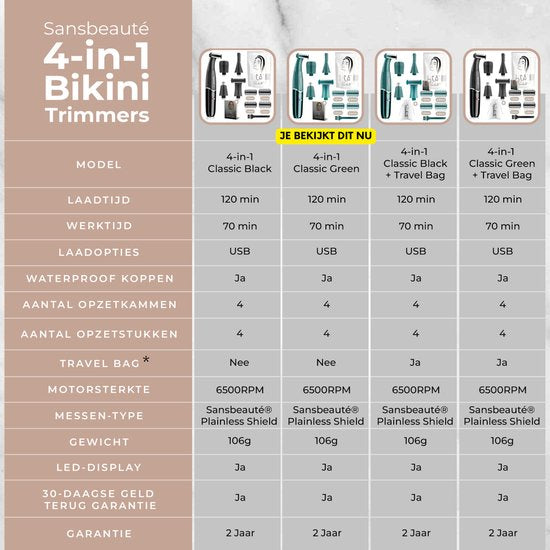 Tondeuse bikini 4 en 1 - Sansbeauté® - Visage - Aisselles - Jambes - Maillot - Tondeuse à sourcils - Epilation visage femmes - Zone intime - Ladyshaves Bikini - Epilateur électrique