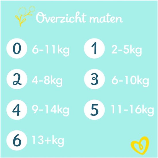Pampers - Premium Protection - Taille 4 - Méga-pack - 78 couches - 9/14 kg
