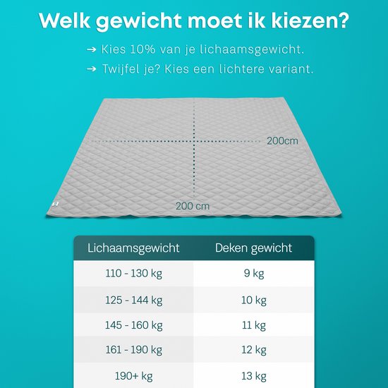Couverture lestée CozySense® 11 kg - 2 personnes - Couverture lestée - Couverture lestée avec répartition de la pression GLASS-Flow® - Housse lavable incluse - 200 x 200 cm - Gris