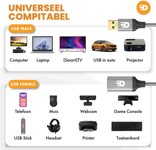Drivv. Rallonge USB Premium 3.0 - Mâle vers femelle - Câble de données USB - Transfert rapide - 5 Gbps - Nylon - 3 mètres - Gris