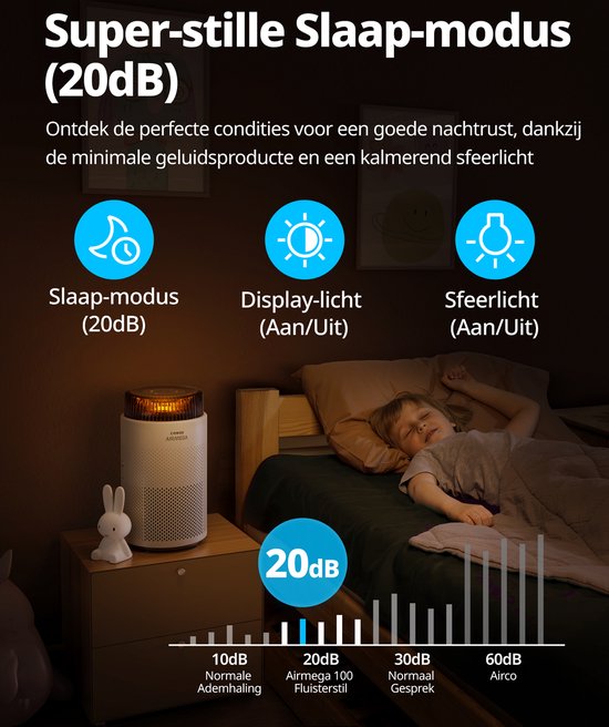 Purificateur d'air Coway Airmega 100 - Pour des pièces jusqu'à 63 m² - Filtre HEPA + filtre à charbon - 244 m³/h - Contre la poussière, le pollen et les allergènes - Silencieux (20 dB) - Certifié ECARF - Purificateur d'air -