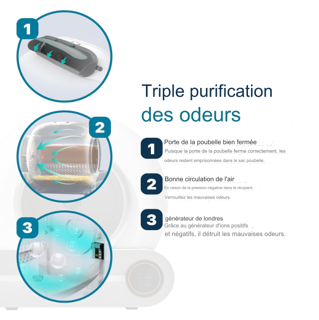 Bac à litière automatique et autonettoyant, BOME,  Avec application et écran tactile, 65L