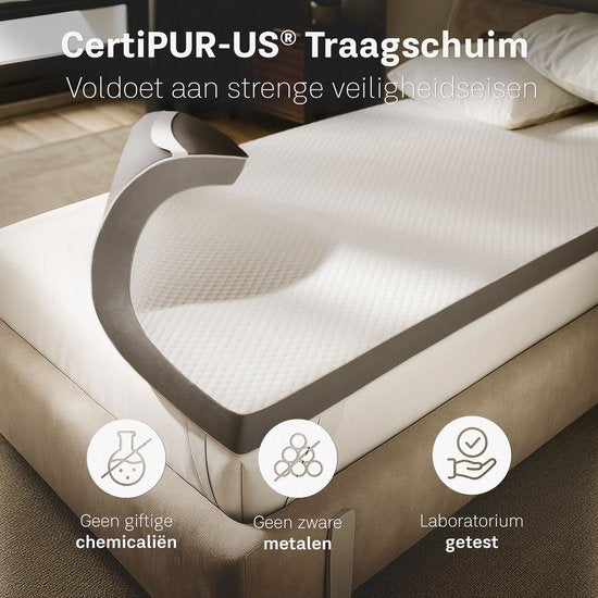 CozySense® CubeTech Topper 90x200 - Surmatelas - Matelas de terrasse - 100+ cubes de confort - Soutien ergonomique - CertiPUR® - 7 CM - Housse lavable