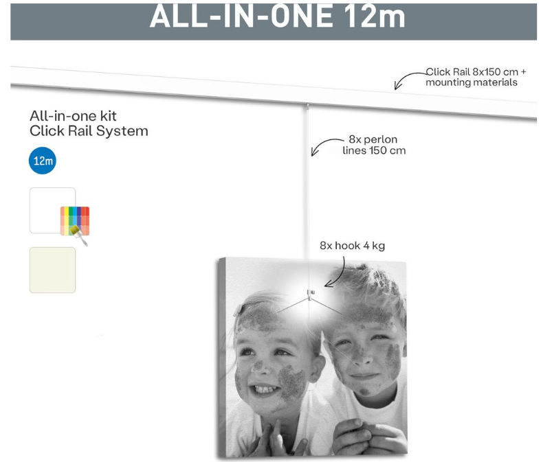 Artiteq Click Rail Système d'accrochage de photos et d'images - 12 mètres de rails