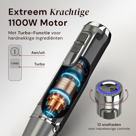 Ensemble mixeur plongeant PRO 6-en-1 - 1 100 W - Lames en titane - Spatule offerte - Fonction turbo - Comprend un hachoir, un fouet, un mousseur à lait et un verre doseur - Sans PFAS