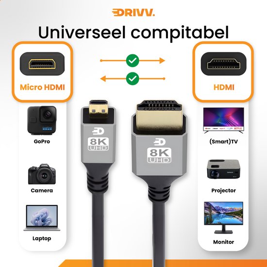 Drivv. Câble Premium Micro HDMI vers HDMI 2.1 - 8K 60Hz / 4K 120Hz Ultra HD - Convient aux caméras, GoPro, ordinateurs - 1 mètre - Gris