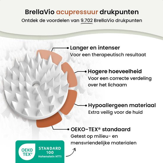 Tapis d'acupression avec coussin - BrellaVio - Gris - 74x44 cm - Tapis d'acupression - Lit d'ongles - Coussin d'acupuncture - Massage Shakti