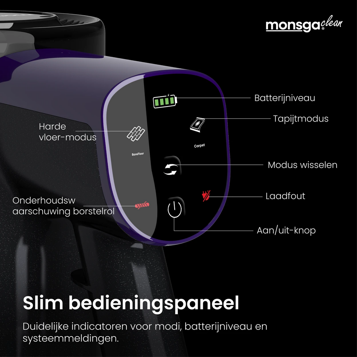 Aspirateur balai sans fil Monsga M100 55 000 Pa - Autonomie de 45 min - Réservoir à poussière de 1,8 L - Écran tactile à LED - Brosse anti-enchevêtrement - Voyant LED vert