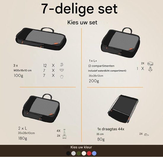 Cubes d'emballage avec compression pour la valise et le sac à dos, sac d'emballage inclus, Midnight Escape - Noir