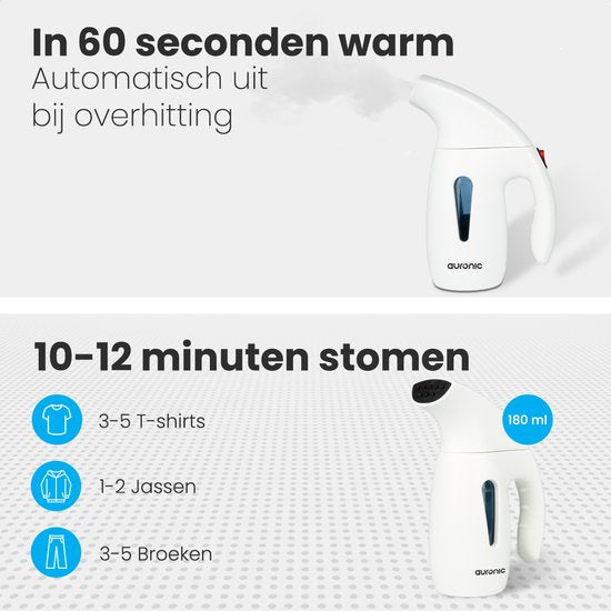 Auronic Défroisseur à linge - Défroisseur - Défroisseur à main pour vêtements et meubles - 180ml - Défroisseur - Blanc