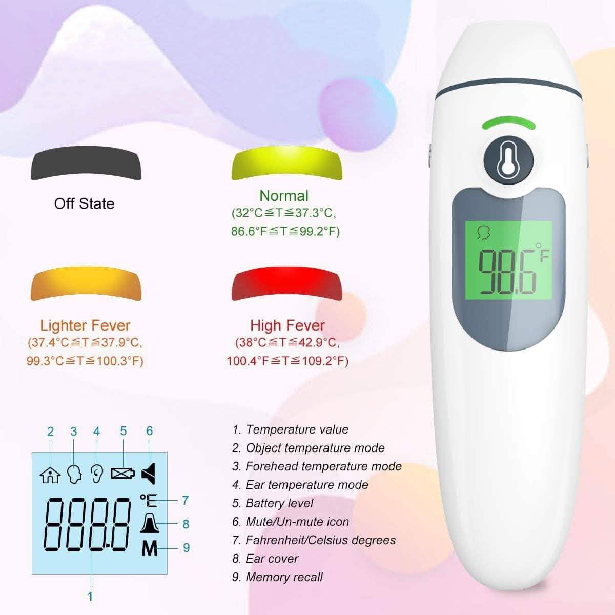 Thermomètre infrarouge SFC FC-IR1030 - Front et oreille
