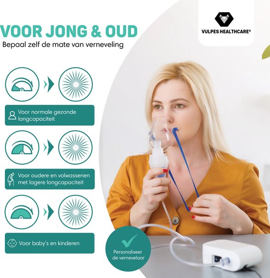 Vulpes Goods® HealthCare - Dispositif d'aérosol - Nébuliseur ultrasonique - Nébuliseur - Dispositif d'inhalation pour enfants, adultes et bébés - mode infini - Aide à lutter contre les maladies respiratoires - 3 embouts buccaux inclus