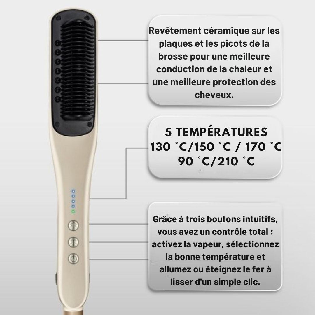 Lisseur à vapeur - Sansbeauté® Steam - Lisseurs à vapeur - Cremé