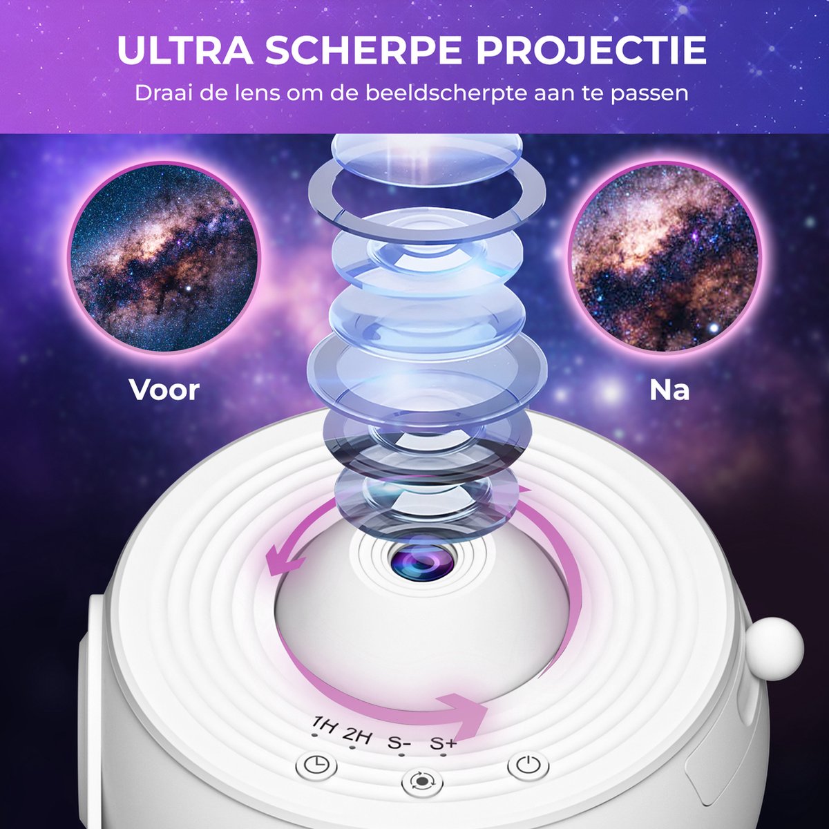MostEssential Premium 12 en 1 lampe pour projecteur - 3000 lm - USB - White Edition