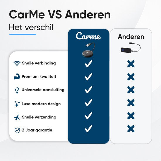 CarMe Luxe Android Auto Dongle - Voiture Android sans fil - USB-A & USB-C - Noir