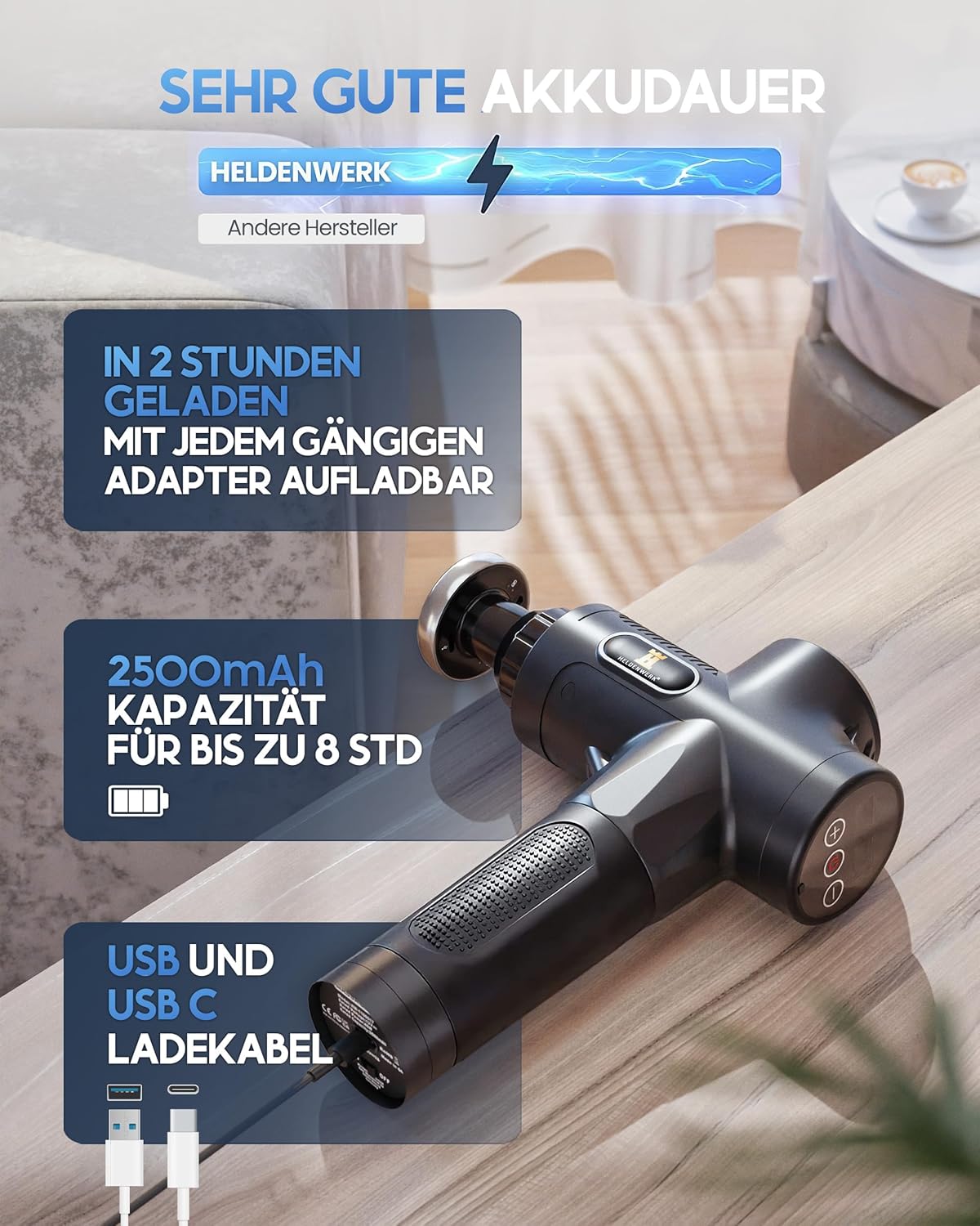Pistolet de massage Heroism - 7 têtes de massage - 30 vitesses - Noir