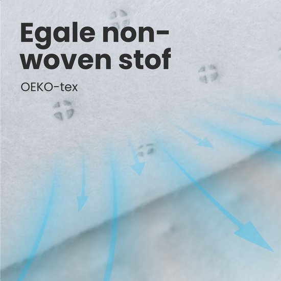 Couverture électrique Auronic XL - 190x90cm - 1 personne - 2 zones de chaleur - Couverture chauffante - Blanc