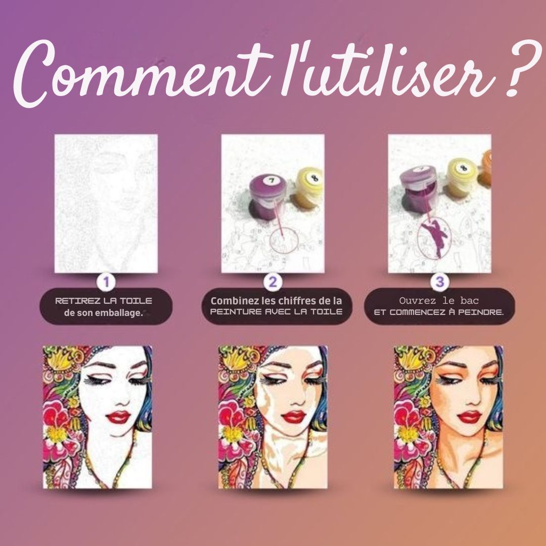 Kit de peinture à l'huile par numéro  Rubye® - Peinture sur toile murale - Inclus Peinture et Pinceaux - Coloriage par Numéros - 40x50cm - multicouleur