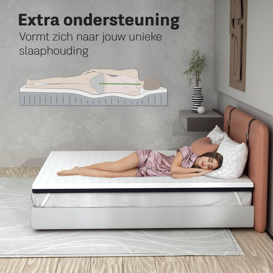 CozySense® DualFeel Topper Mattress 140x200 - Surmatelas - Surmatelas - Avec face chaude et face froide - CertiPUR® - Fermeté moyenne - 7,5 cm - Housse lavable