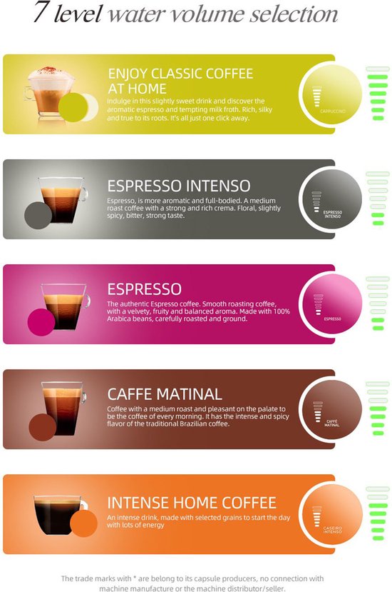 Machine à expresso semi-automatique HiBREW H2B 0,6 l
