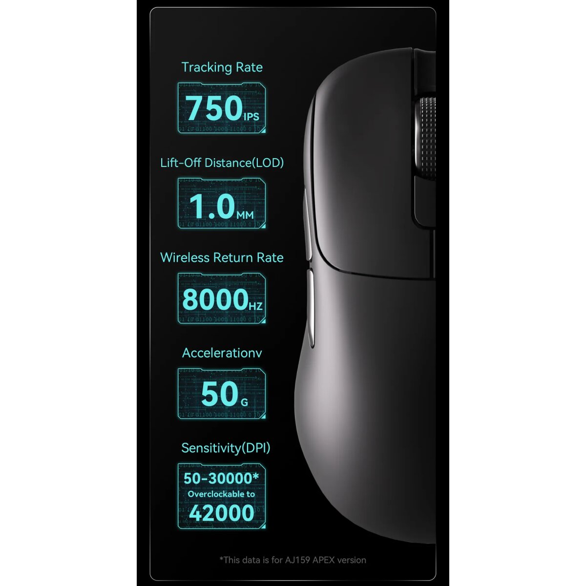 AJAZZ AJ159 APEX Gaming Mouse Black - Ultralight 56 g - 42 000 DPI - 8K Hz Polling - 12.5 × 6.5 × 3.9 cm