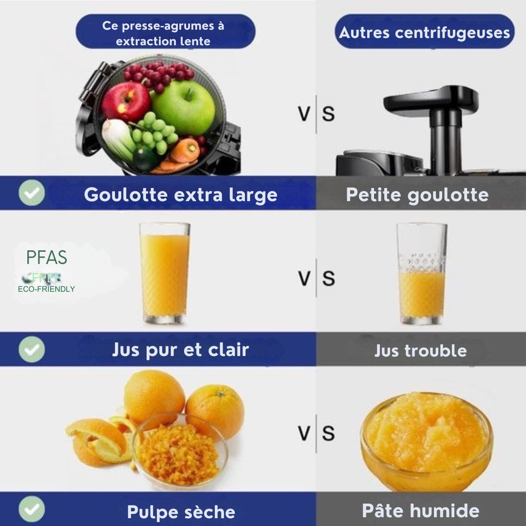 Extracteur de jus lent pour fruits et légumes Safecourt Kitchen - Ouverture de remplissage XXL - Moteur puissant - Noir