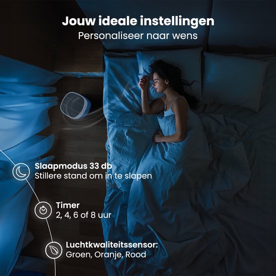 Auronic Air Purifier Fresh Pro - Avec filtre HEPA 13 - 300 m³/h - 65 m² - Filtre à charbon - 3 étapes - Purificateur d'air - Blanc