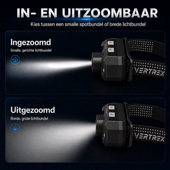 Lampe frontale LED rechargeable Vertrex - Faisceau lumineux réglable - USB-C - IPX5 - Noir