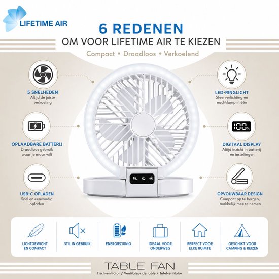 Ventilateur de table rechargeable Lifetime Air - Mini ventilateur USB 1 200 mAh - 5 vitesses et écran LED - 21 x 20,5 x 23 cm - Blanc
