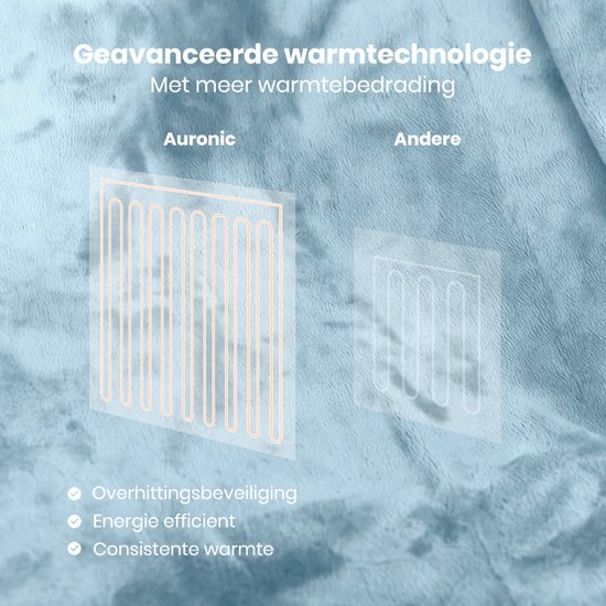 Couverture électrique Auronic - 160x120cm - Couverture chauffante - 1 personne - 3 niveaux de chaleur - avec minuterie - Couverture chauffante - Bleu clair