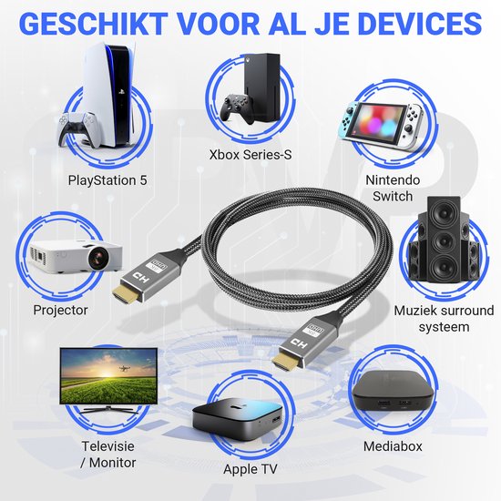 SBVR - Câble HDMI 2.1 - 8K Ultra HD - 4K 120 Hz - Câble HDMI en nylon - 1,2 mètre