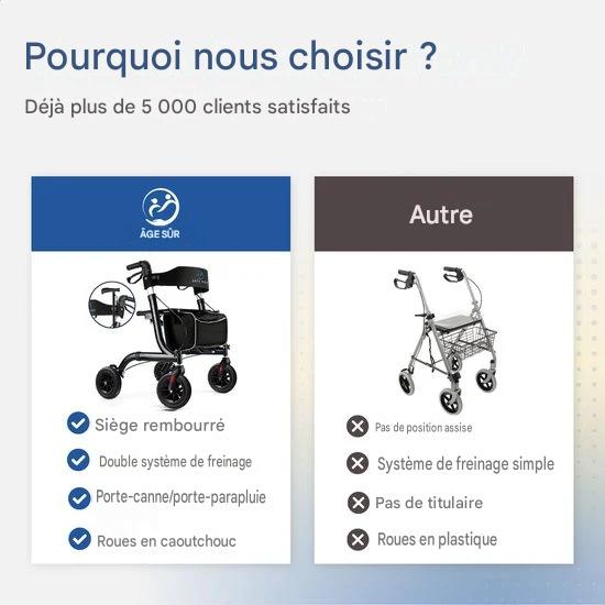 Déambulateur SafeLife - réglable, pliable et avec fonction d'assise - capacité de charge de 137 kg - 70 x 61 x 95 cm - noir