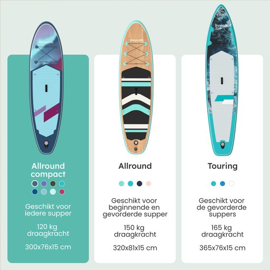 LifeGoods SUP Board All-round Compact - avec siège - capacité de charge de 100 KG - 300 x 76 cm - gonflable - ensemble complet de SUP - bleu/violet