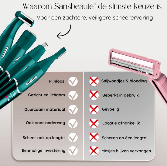 Tondeuse bikini 4 en 1 + sac de voyage - Sansbeauté® - Visage - Aisselles - Jambes - Maillot - Tondeuse à sourcils - Epilation visage femmes - Zone intime - Ladyshaves Bikini - Epilateur électrique