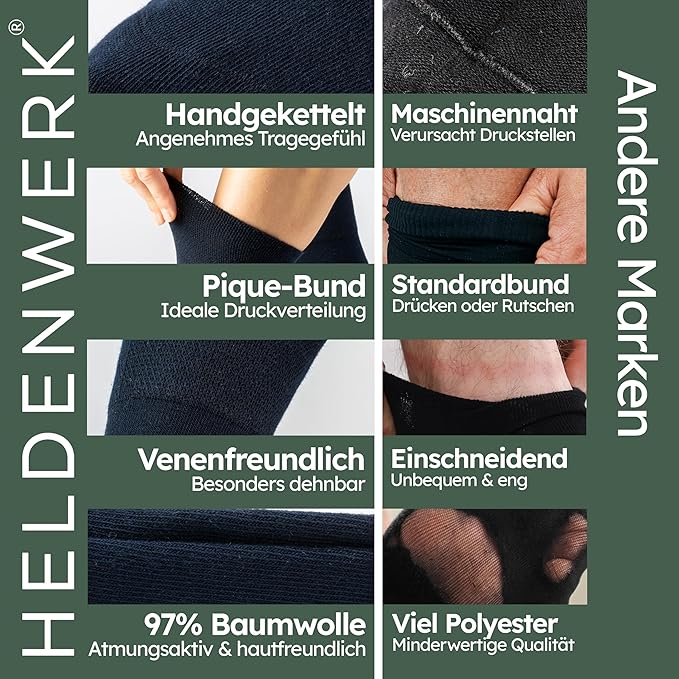 Herowerk Chaussettes de confort pour femmes et hommes 6 paires - Chaussettes de santé extra larges en 97% coton - Sans élastique à la taille - Chaussettes de confort maximal - Taille 47-50