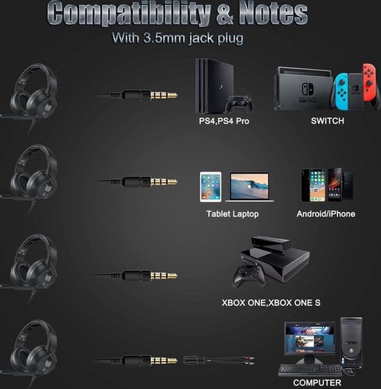 Casque de jeu ONIKUMA K19 - PS4 + PC
