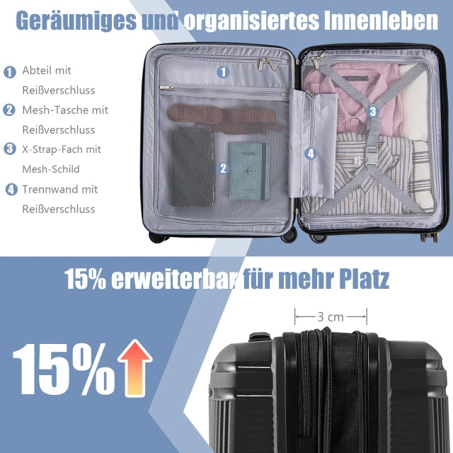Ensemble de valises Coast 2 pièces – Valise cabine de 20 pouces et trousse de toilette de 14 pouces – Noir