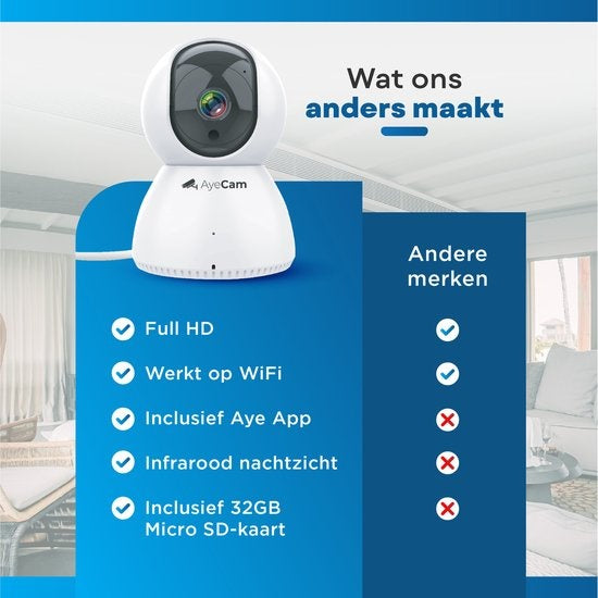 AyeCam Caméra de sécurité - Avec App - WiFi - Détecteur de mouvement - Incl. 32GB SD - Caméra de sécurité - Caméra pour animaux de compagnie