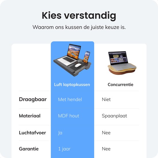 Coussin pour ordinateur portable - Lap table - Réglable - Support pour le travail à domicile - Table de lit - Support pour ordinateur portable et tablette - Avec support de téléphone