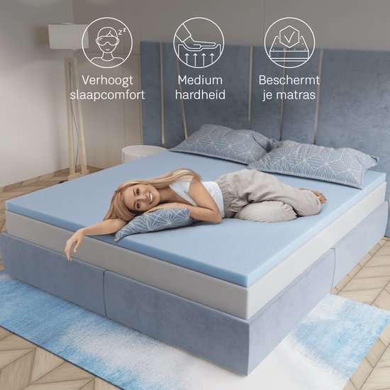 CozySense® Basic Topper 140x200 - Surmatelas - Surmatelas - Mousse à mémoire de forme en gel à structure à cellules ouvertes - CertiPUR® - Dureté moyenne - 6 cm