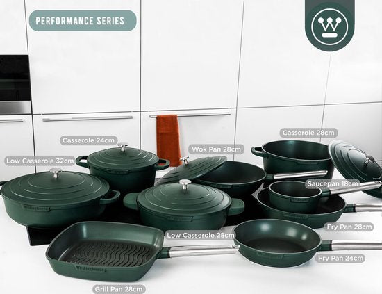 Westinghouse Performance Series - Casserole à induction avec couvercle - Sauteuse de 32 cm - Vert - Convient à toutes les sources de chaleur, y compris l'induction et le four