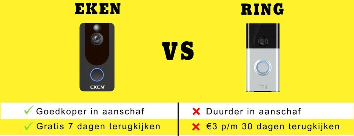 Eken - Video Deurbel - 1080P - Draadloos - Zwart