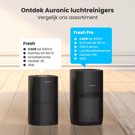 Auronic Air Purifier Fresh Pro - Avec filtre HEPA 13 - 300 m³/h - 65 m² - Filtre à charbon - 3 étapes - Purificateur d'air - Noir