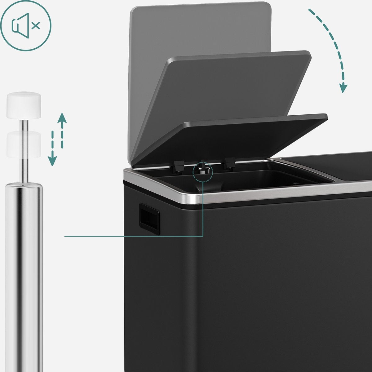 Poubelle O'DADDY® - 60L (2x 30L) - à pédale - 59 x 65 x 32 cm - Noir