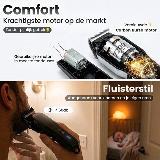 Tondeuse pour cheveux pour hommes - Kit de coiffure 20 pièces - Tondeuse pour cheveux et barbe - Kit de coupe avec ciseaux de coiffure