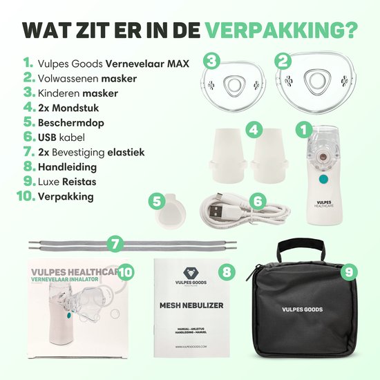 Vulpes Goods® HealthCare - Dispositif d'aérosol - Nébuliseur ultrasonique - Nébuliseur - Inhalateur pour enfants, adultes et bébés - Rechargeable - 2 modes - Aide à lutter contre les maladies des voies respiratoires - 4 buses et étui de voyage de luxe inc