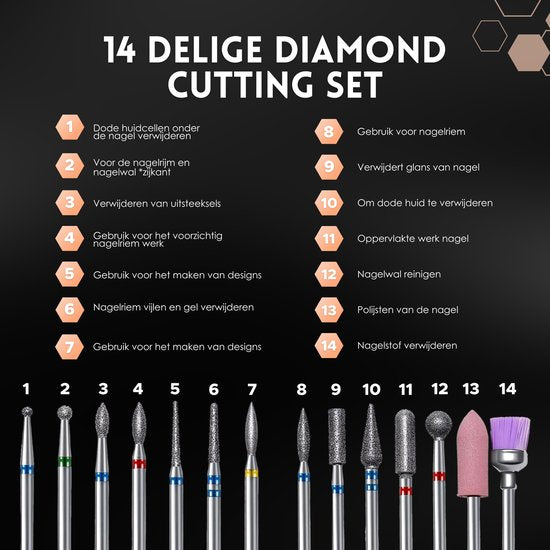 Beeperfect® Lime à ongles électrique Ultimate Edition - Moulin à ongles - Ensemble manucure et pédicure - Sans fil - Comprend 25 embouts, 100 rouleaux abrasifs et 5 accessoires - Avec pédale - 35000RPM